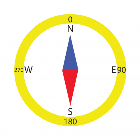 Compass