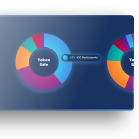 Landing Page for ICO