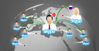 Skype interpreting