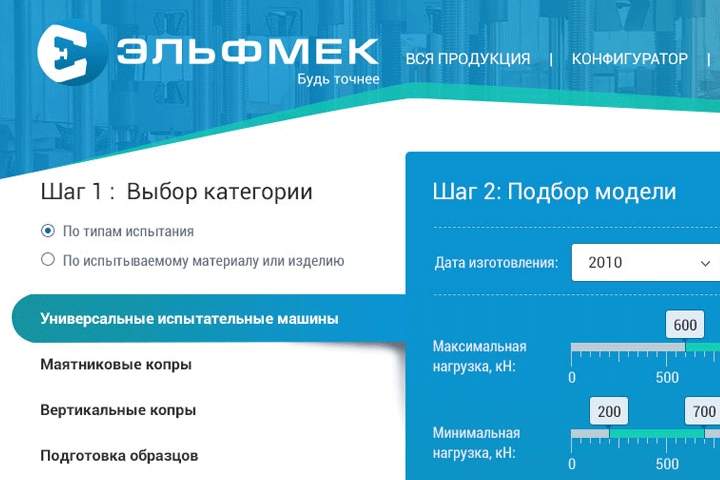 Высокоточное испытательное оборудование