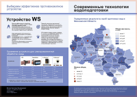 Брошюра