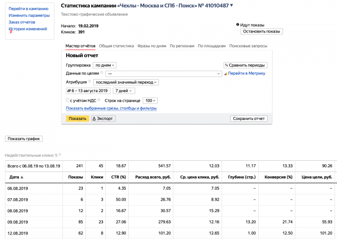 Контекстная реклама по Мск и Спб