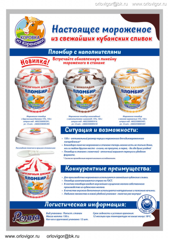 Мороженое КизК