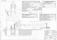 Дробилка конусная редукционная 900/100