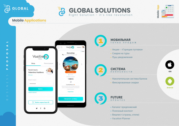 Заказ путёвок Vasilieva Travel
