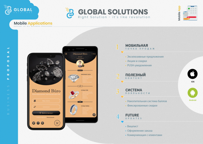 Продажа ювелирных изделий Diamond Buro