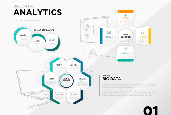 Big Data Analytics