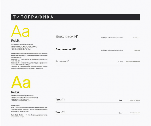 UI kit сайта