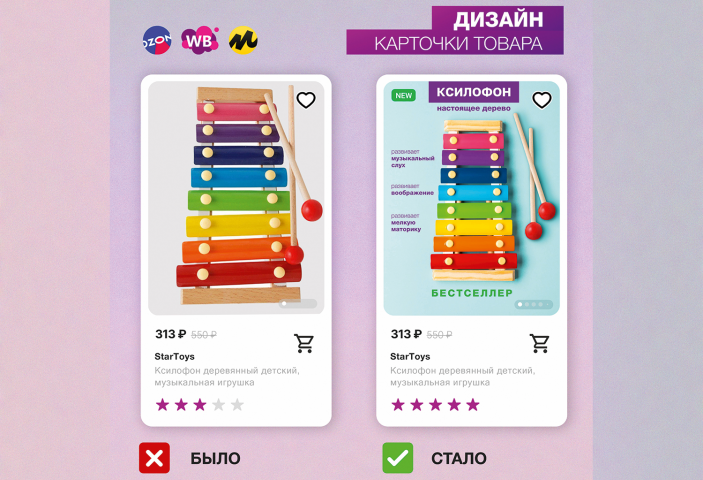 Дизайн карточки для wildberries