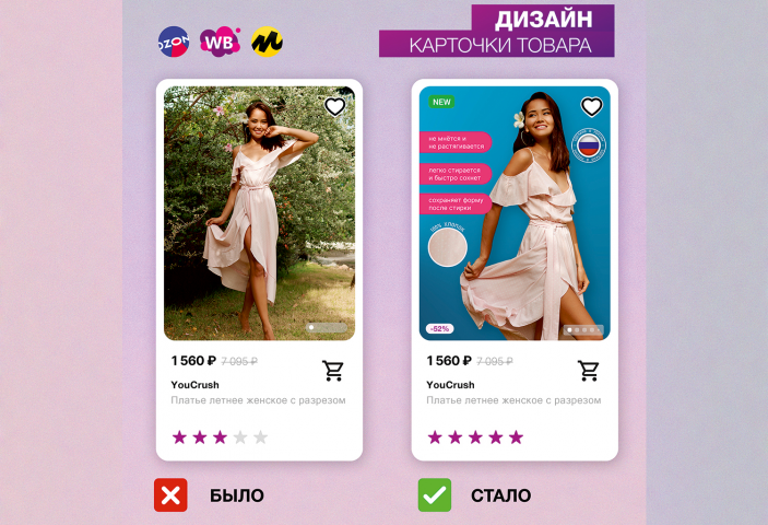 Дизайн карточки для wildberries