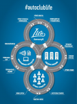 Инфография для Автоклуба Life