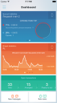 iPhone: AMoney - клиентское приложение для CRM системы заказчика