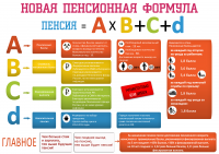 Реферат: "Новая пенсионная формула"
