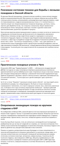 Пожарные новости