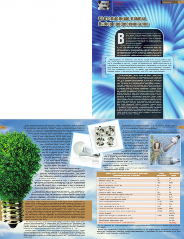 LED-светильники (журнальный вариант)
