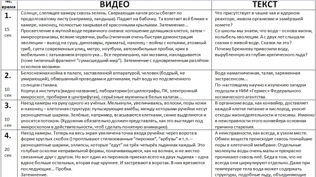 Деструктурированная вода