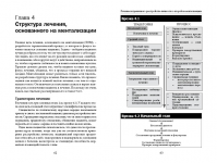 книжная верстка (пример)