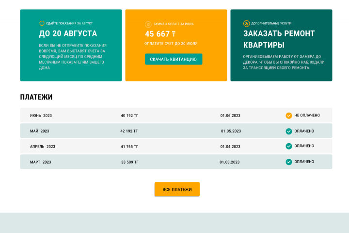 Личный кабинет пользователя