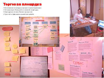 Торговая площадка