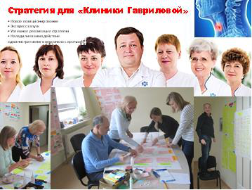 Стратегия для Клиники Гавриловой