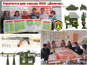 Стратегия для завода КПО Долина