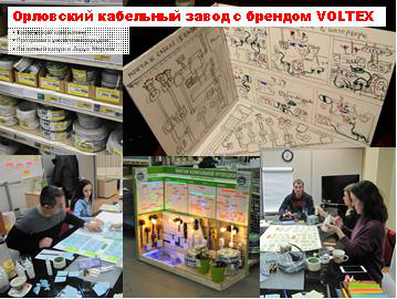 Орловский кабельный завод с брендом VOLTEX