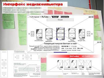 Интерфейс медиакомпьютера