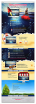 Landing page (Аренда Landing page)