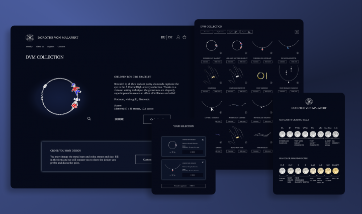 Dorothe von Malapert GmbH