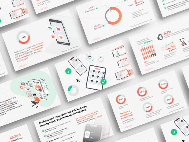 Маркетинговая инфографика "под ключ"