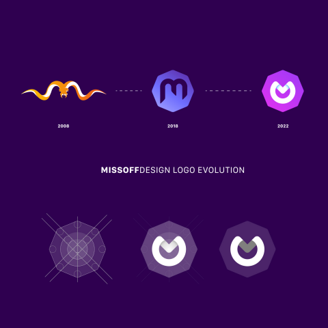 Ребрендинг MISSOFFDESIGN