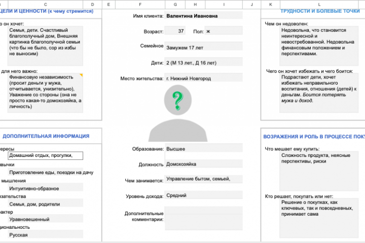 Аватар клиента