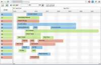 Учетная система для отелей, гостиниц.
