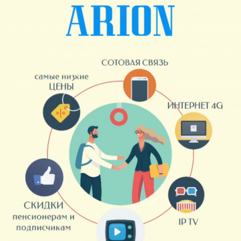 Промо Оборудование интернет