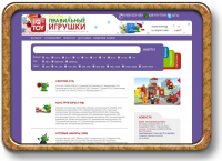 Наполнение интернет-магазина (Iqtoys)