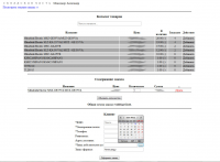 Закрытая часть сайта компании, торгующей бытовой техникой