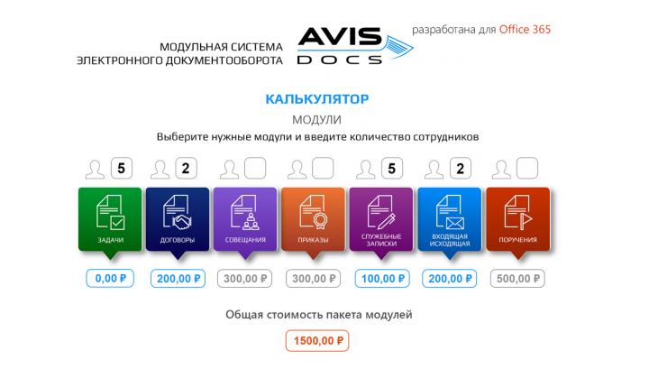 Сайт для компании AvisCloud