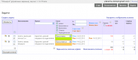 Система управления задачами "Планерка"