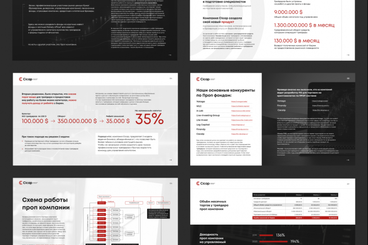 Дизайн коммерческого предложения
