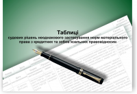 титульный лист