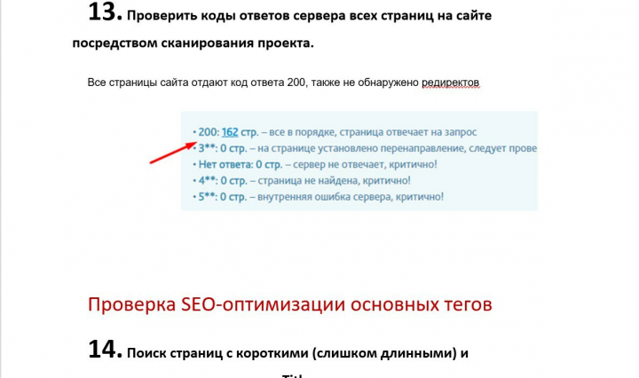 Пример технического аудита