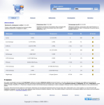 Мониторинг обменных пунктов E-Rates.ru