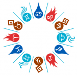 Знаки зодиака