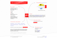 Сайт дизайнера