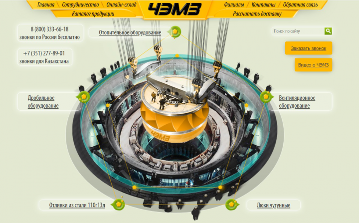 Наполнение сайта на самописной CMS