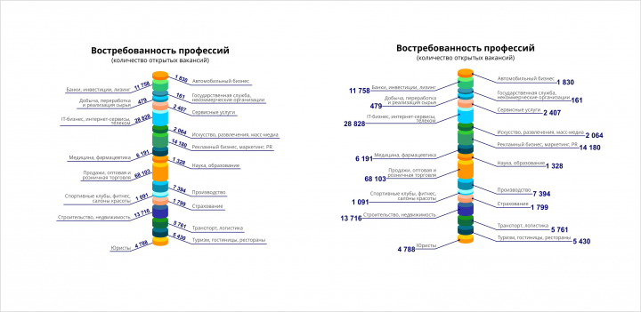 Графика для приложения