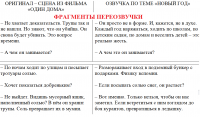 Переозвучка видео.