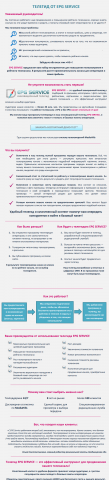 Коммерческое предложение с оформлением b2b (Телегид)