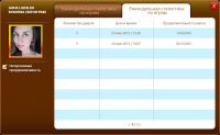 Окошко профиля для игры Еврогольф (Вконтакте+сайт)