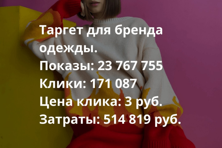 Таргет для бренда одежды.